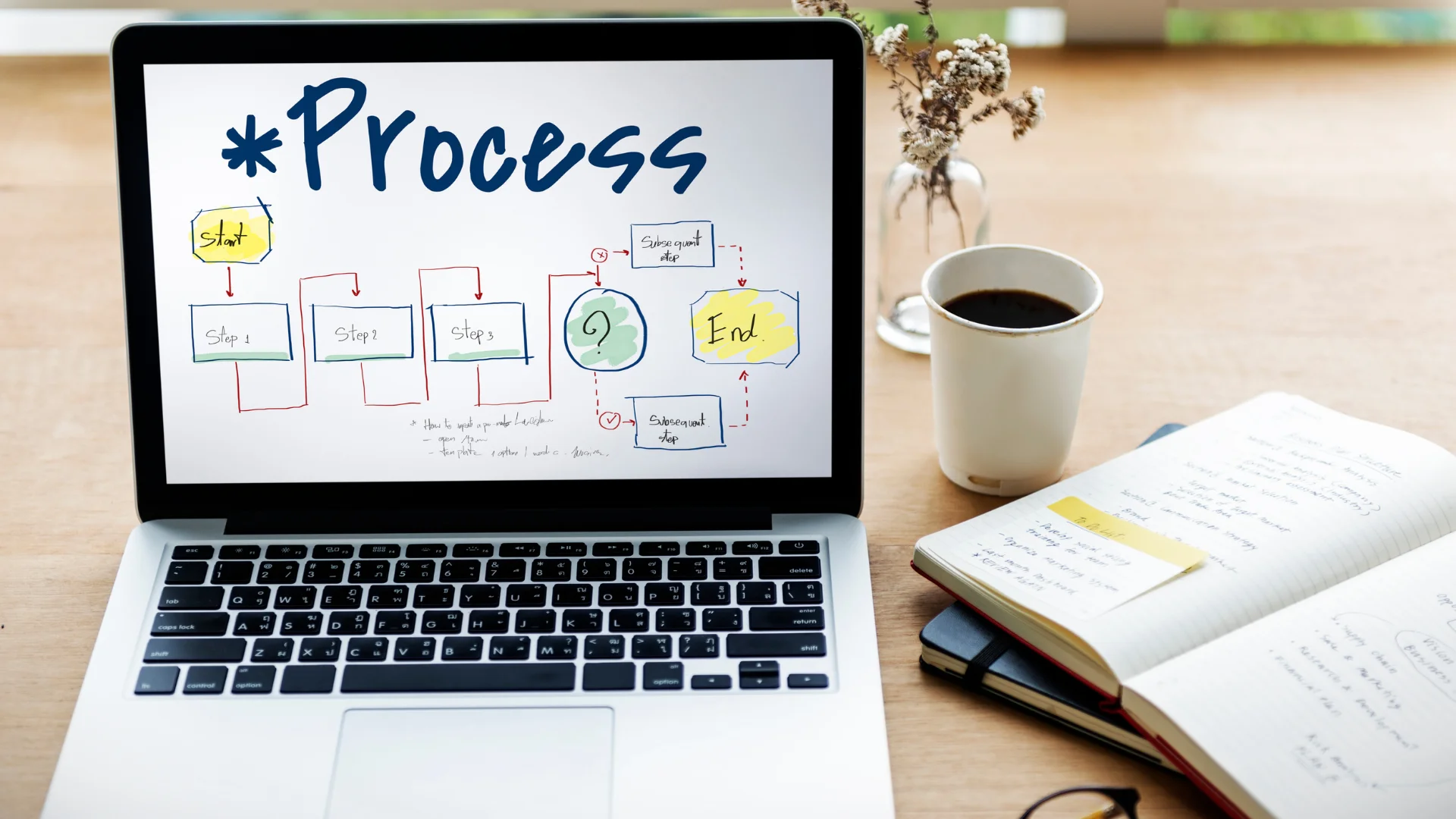 Best Remodeling Software Tools for Project Management
