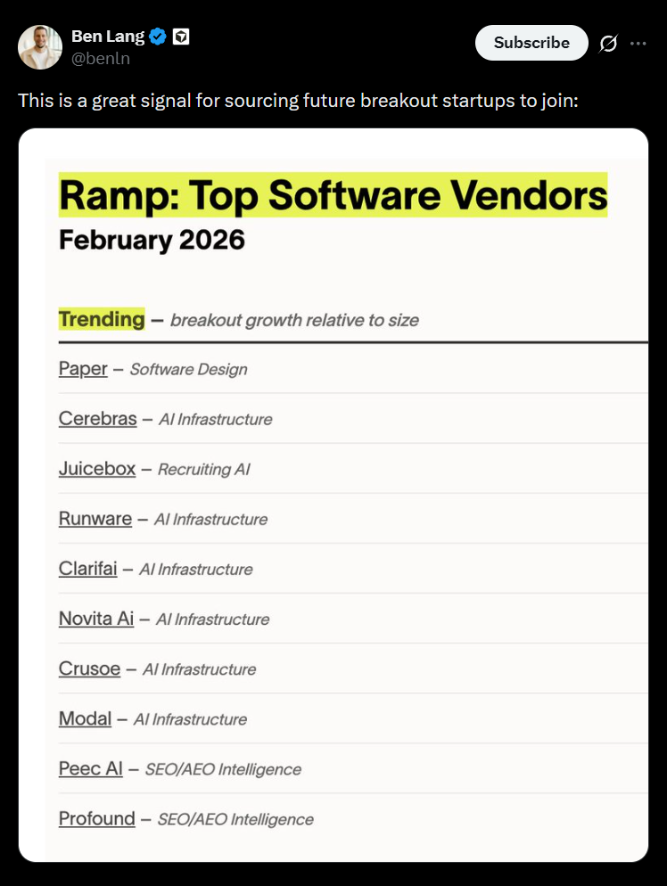 X post about AI tools for home services