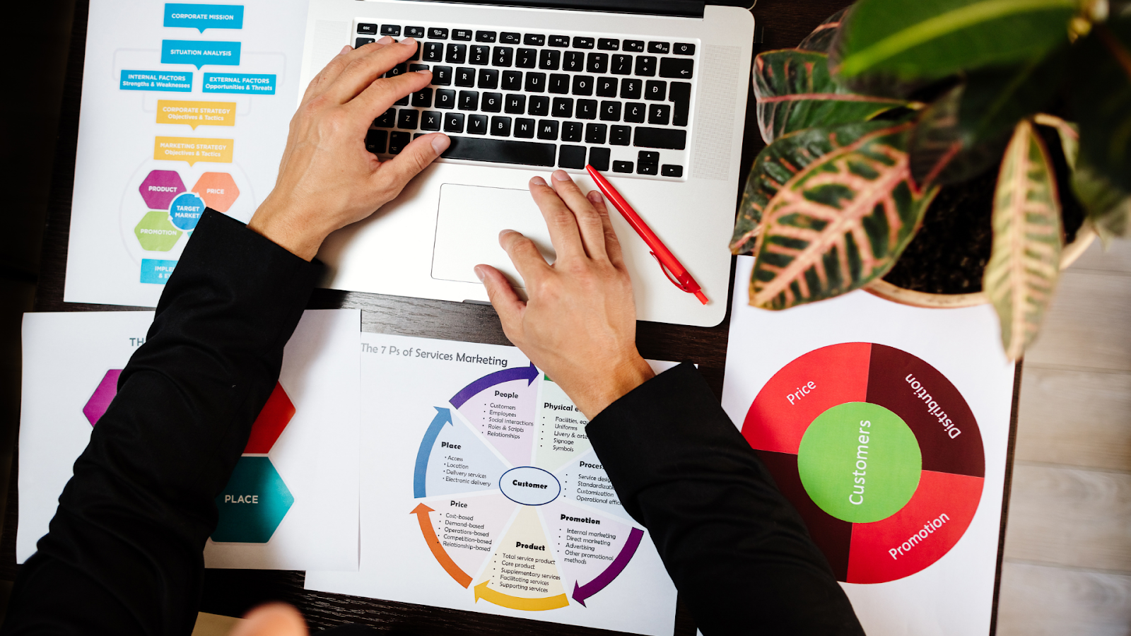 What is Home Services Marketing?