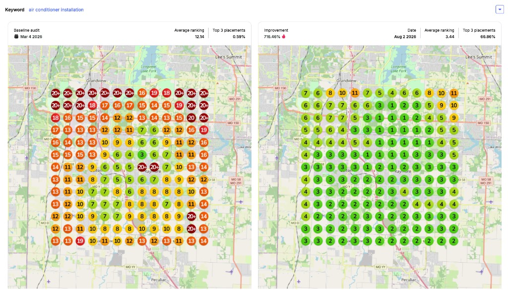 Before and after local SEO heatmaps for air conditioner installation across the Kansas City metro for Kingdom Heating and Air