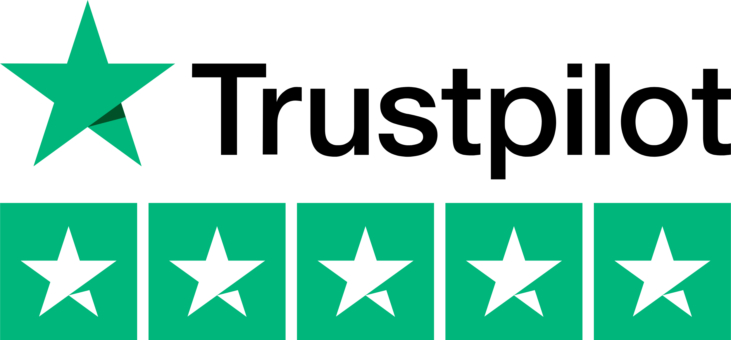 Trustpilot 5.0